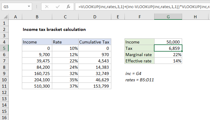 how-to-calculate-income-tax-formula